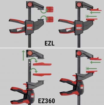 BESSEY Montageset für Terrassendielen